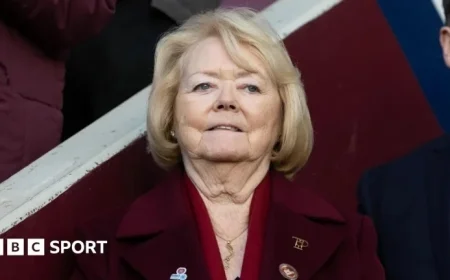 Ann Budge Resigns as Hearts Chair Full Analysis Inside