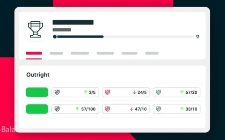 Explore Top Global Title Contenders with Flashscore’s Innovative Odds Feature