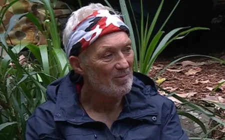 Discover Why Martin Kemp Has Limited Screentime and Bushtucker Trials on I’m A Celeb According to Vogue