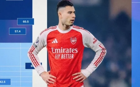 Exciting Insights from the Alternative Premier League Table 15: How Substitutes Shape the Game