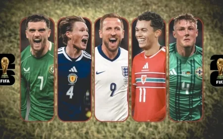 England and Scotland Set to Discover Their Opponents: Who Will They Face?