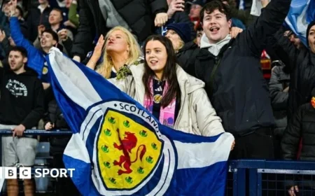 Scotland Prepares for 2026 World Cup Draw Filled with Excitement and Banter