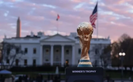 Live Updates on World Cup 2026 Draw: Discover England and Scotland’s Group Opponents in USA, Canada, and Mexico
