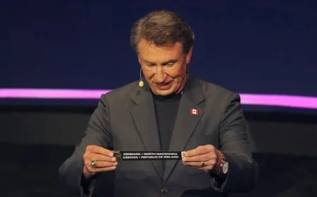 World Cup 2026 Draw: Ireland’s Potential Showdown with Mexico, South Africa, and Korea Republic Hinges on Play-off Victory