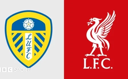 Leeds United vs Liverpool Premier League Showdown Preview Team News Key Stats and Head-to-Head Analysis