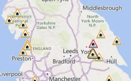 East Yorkshire on High Alert with New Flood Warnings Issued