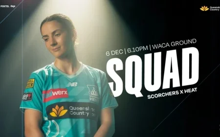 Miami Heat Announces Unchanged Roster for Upcoming Season