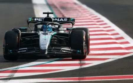 Russell Dominates Abu Dhabi Final Practice Ahead of Norris