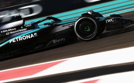 George Russell Edges Out Lando Norris in Thrilling Final Practice at F1 Abu Dhabi GP