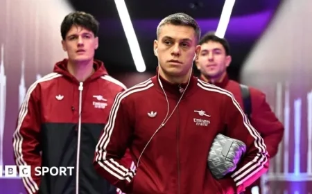 Live Premier League Action Aston Villa vs Arsenal Scores Stats and Updates