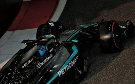 Russell Outpaces F1 2025 Title Contenders in Thrilling Final Practice Session
