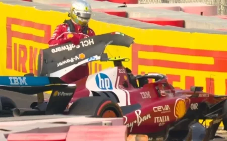 Abu Dhabi GP Drama: George Russell Surpasses Lando Norris and Max Verstappen While Lewis Hamilton Crashes in Final Practice