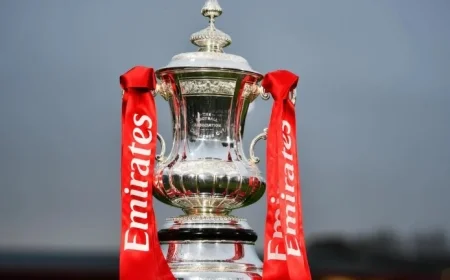 Details of the Emirates FA Cup Third-Round Draw Revealed
