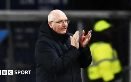 Falkirk and Motherwell Draw 0-0: McGlynn Shares His Insights