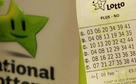 Co Westmeath Shop Staff Celebrate Exciting €6.2m Lotto Win with Joyful Enthusiasm