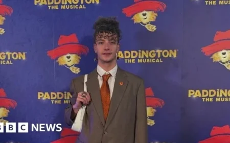 Explore Choreographer Rhys Wilkinsons Passion for Paddington