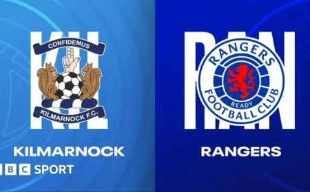 Kilmarnock vs Rangers Scottish Premiership Showdown Stats and Head-to-Head Analysis