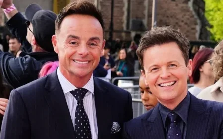 Exciting Double Elimination Shakes Up I’m A Celebrity as Two Contestants Are Voted Out