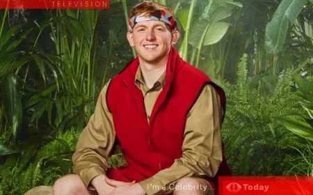 AngryGinge Emerges as Top Favorite Before I’m a Celeb Finale