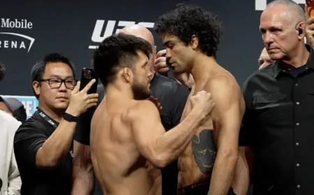 UFC 323 Predictions: Henry Cejudo vs Payton Talbott Fight Start Time and Analysis