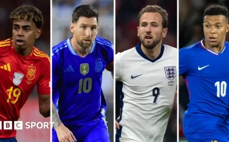 Top Contenders: Who Will Clinch the 2026 World Cup Victory?