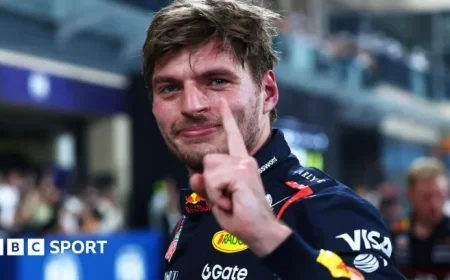 Max Verstappen Secures Pole Position at Abu Dhabi Grand Prix Defeating Lando Norris and Oscar Piastri in Thrilling Title Decider