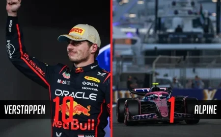 Verstappen Shines with Stellar Performance as Alpine Struggles at Abu Dhabi Grand Prix