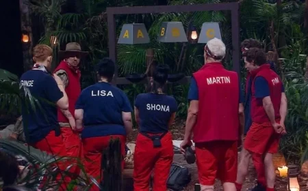 I’m A Celebrity Viewers Notice Strange Moment as Campmates Seem to Forget in Camp