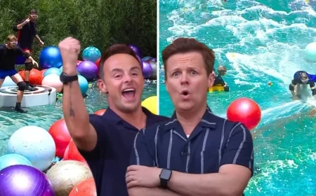 Discover the Exact Date for the Exciting I’m A Celebrity Cyclone 2025 Event