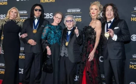 President Trump Hosts Kennedy Center Honors with a Focus on Tributes Over Politics