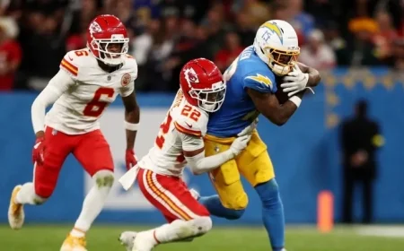 Chargers Enjoy Day Off Witnessing the End of the Chiefs’ AFC Dynasty Reign