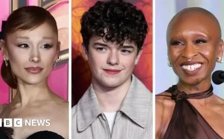 Ariana Grande and Cynthia Erivo Earn Golden Globe 2026 Nominations for Their Roles in Wicked