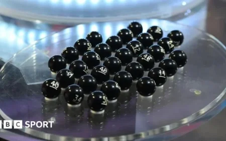 FA Cup Third-Round Draw Highlights Exciting Brackley Town vs Burton Albion Matchup