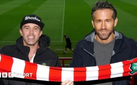 Wrexham Secures Exciting New Investment Deal for Minority Stake