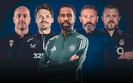 Scottish Premiership Showdown: Can Hearts Challenge Celtic & Rangers’ Reign? Motherwell Celebrates as Aberdeen Finds Relief