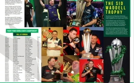 Get Your Tickets Now for the Exciting 2025/26 Paddy Power World Darts Championship