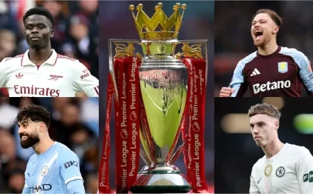 Cast Your Vote: Predict the Premier League Title Winner