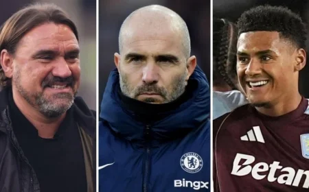 Premier League Analysis: Aston Villa Triumphs, Daniel Farke Struggles, Liverpool’s Challenges, Arsenal’s Squad Depth