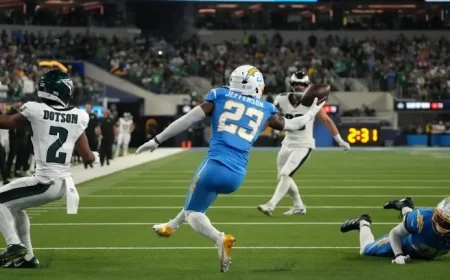 Chargers’ Playoff Chances Surge with Thrilling Overtime Victory Against Eagles