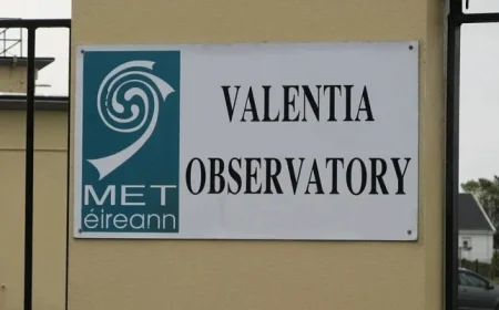 Kerry Experiences Highest Number of Very Wet Days in Ireland This November