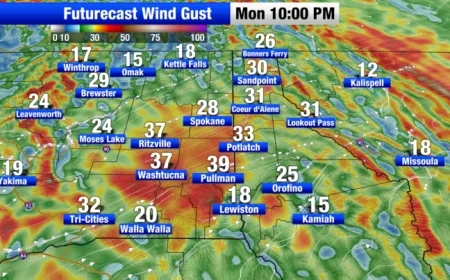 Inland Northwest Faces Unusually Warm Temperatures with Strong Winds and Heavy Rainfall