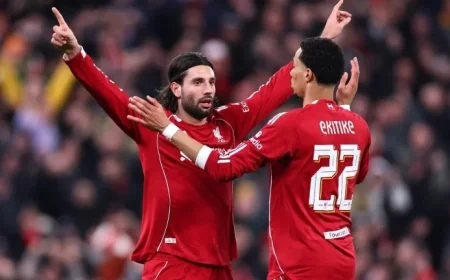 Watch Liverpool vs Inter Milan Champions League Match Free on TV