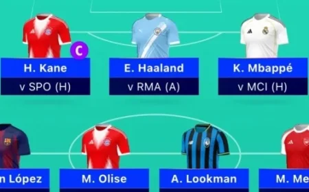 UCL Fantasy Matchday 6: Expert Tips and Team Reveal from World’s 140th Ranked Player