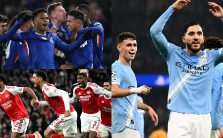 Champions League Match Guide: Essential Insights for This Week’s Games