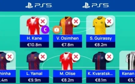 Discover Top Scout Picks for Matchday 6 in UCL Fantasy