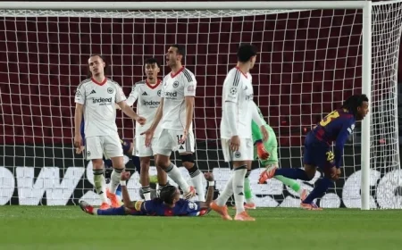 Eintracht’s Champions League Dreams Shattered in Just Four Minutes in Barcelona Showdown