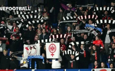 Frankfurt Fans Flock to Camp Nou as Team Stays Strong