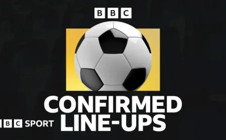 Basel vs Aston Villa Team News Confirmed Get the Latest Updates