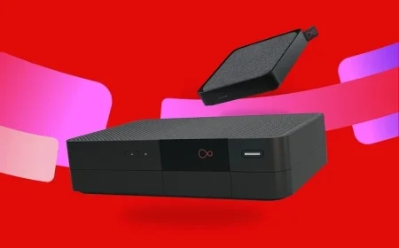 Virgin Media UK Expands With Two New Free FAST TV Channels