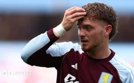 Aston Villa explores options for on-loan Liverpool star Harvey Elliott